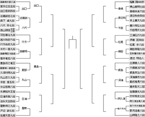 F2003D27-7B47-4C90-A2A1-8E0EC34F17CA