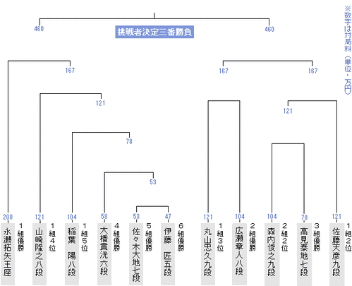 687A8D80-9107-48F4-B53E-A8DF20C95B51