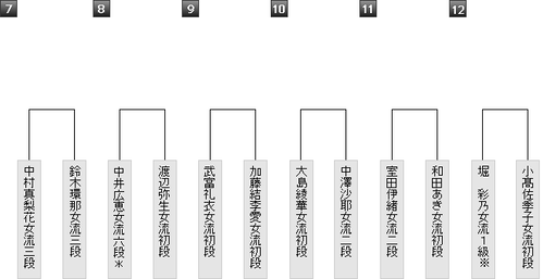 23465A1C-E5D5-4FEA-B9EE-07749009E81A
