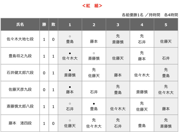 7D9F706D-51FE-4289-A69C-8C0DCB296B90