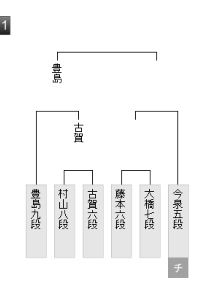 スクリーンショット 2025-12-15 20.27.12