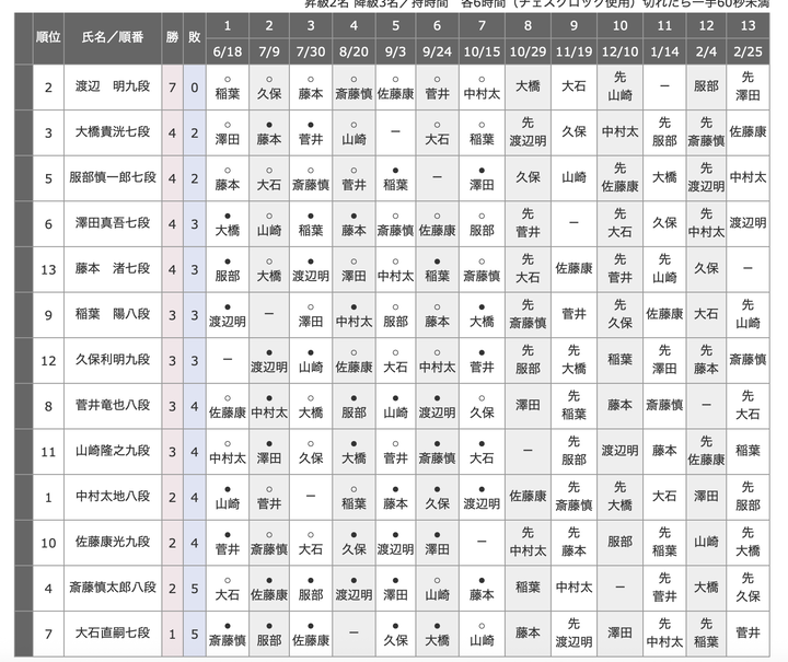 スクリーンショット 2026-10-17 0.12.39
