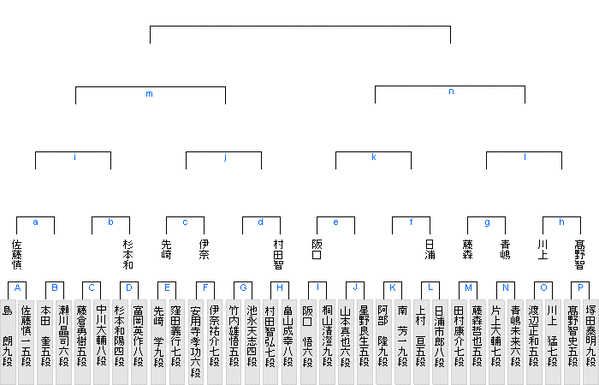block05 (1)