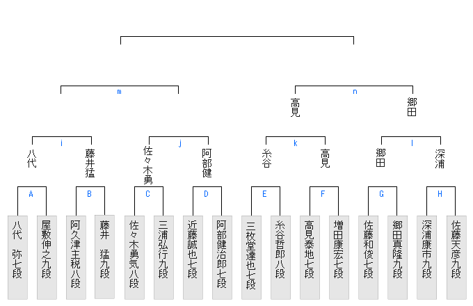 920F2B22-FCEC-4F99-8D3F-57B716526A12