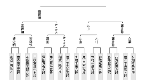 A5B0CC56-6BB0-4F6A-9849-83B60C62A5C8