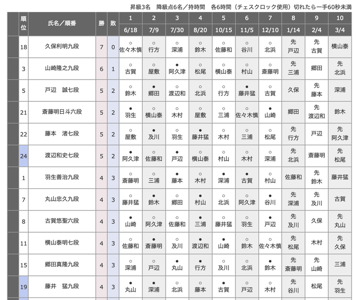 スクリーンショット 2026-01-15 8.28.57