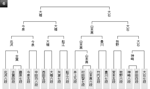 B1E025BC-05FF-4DDC-804E-0D7E471E3FCA