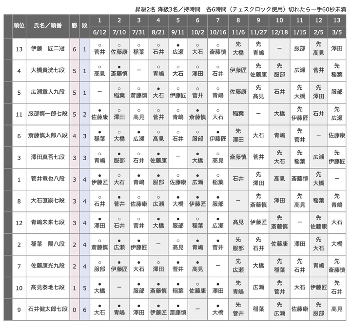 スクリーンショット 2025-11-07 4.29.32