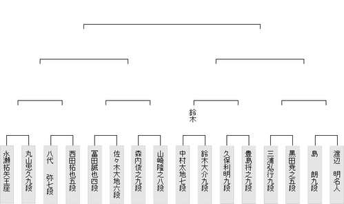 EC73ECBB-428C-40B4-B88A-E0EEBFE6EA2A