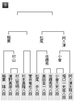 48981263-ADC5-4E40-B01E-FA6E09712E4D