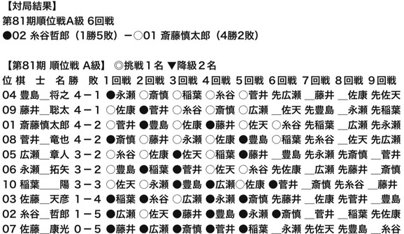 6DA04C62-ABCF-45E1-ADF6-0863A58F24B6