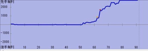 4E1F9BA5-6D95-4939-BBFA-8B20A56001C2