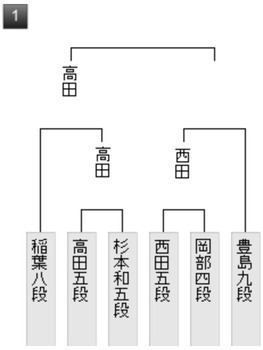 D62E3E76-E481-4E59-9A57-396B419C38E0
