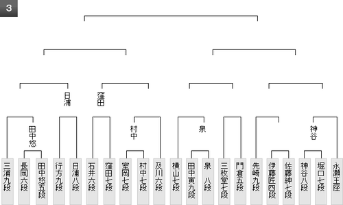 6EC9D672-6EF9-49EE-A8A8-87F102D55AE6
