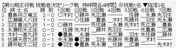 スクリーンショット 2020-10-05 204835