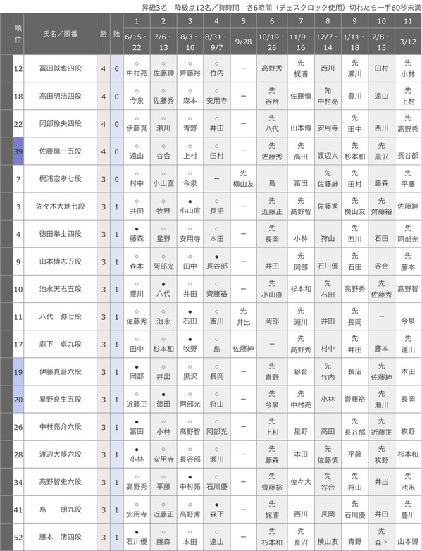 E67DC2C1-FD7B-4BF7-98B3-C984D40B1B3B