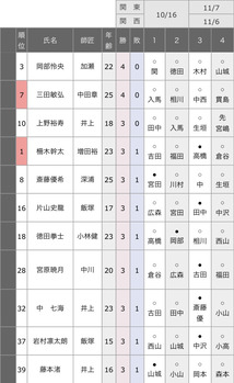9ABCFEC9-4E50-4B23-B40F-538C0008AEB7
