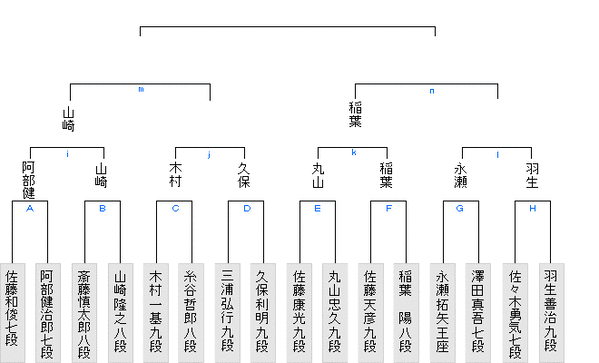 6A5DA0F7-D732-47F3-8475-F14015AE1514
