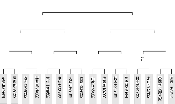 A4116B57-28D6-43B1-B508-4AF5F70A2C6D
