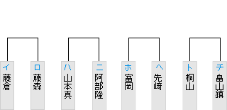 75DB895D-B09C-460C-BF0D-58F214C2D6FB