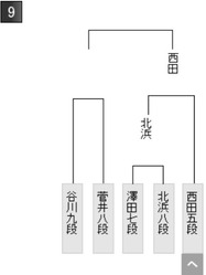 8F63309C-F187-4CAB-AB67-F436D9FB83EC
