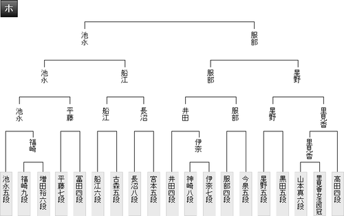 82A413E6-EF2C-4B58-94B2-BFD3D1F6BFAE