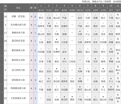 BB28D94F-28B4-4F6C-A965-E01BD5408DB6