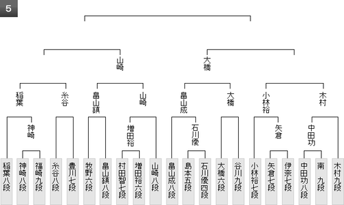 A68B85CA-9133-47D9-A2A7-AC8452CB5A9E