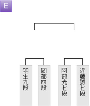 B6DD268E-438D-4B9A-8329-10C6282FF437