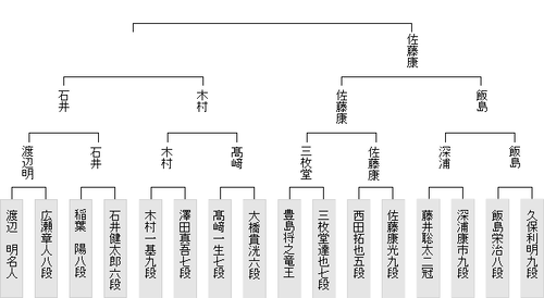 DDE4724A-4F28-490E-A5AC-B7062FE97C36