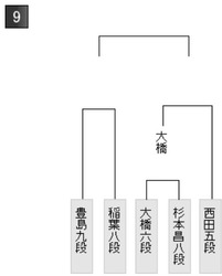 8E1FF709-2A97-4E8F-AF26-93DC0C9EE145