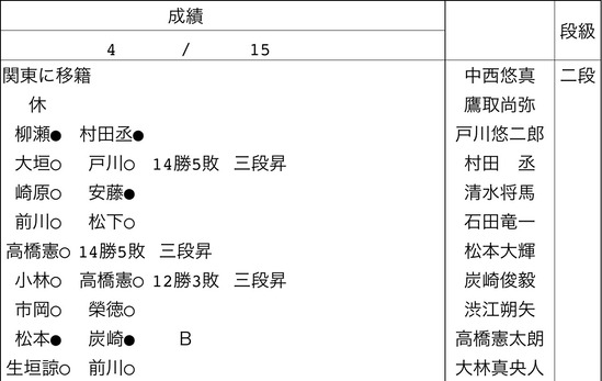 9EBC112C-2D00-4352-9563-C0C5BD66A18F