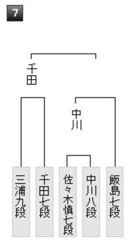 20D26879-5FE0-4D7A-B6FF-4FC6101C04B9