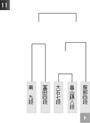 67F377E8-A21E-4C40-BF96-1610BEDD379F