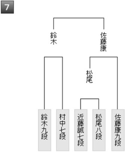 2230BE75-D2F8-4175-BD2E-C9FD20D50A40