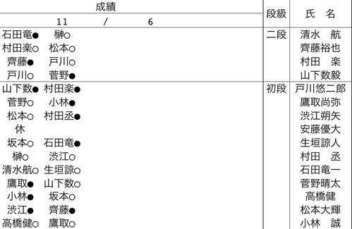 CA5E4D8C-656D-4BE2-A6C3-A6D48150DA1C