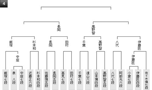 A580A907-C5C4-44D3-ACFE-0D7725EF3FEF