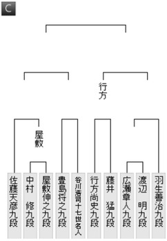 8297AFEB-B98F-47EB-A6AE-09F9653A84D4