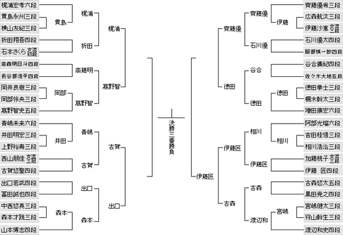 C4EC24C1-45A3-4CBA-9A69-F4C0C12BF31E