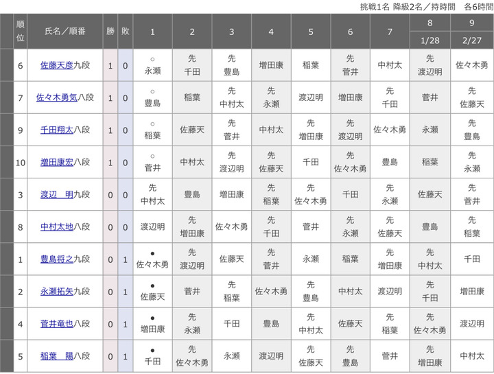 4318F552-F610-4D7C-BBF6-078526EAE685