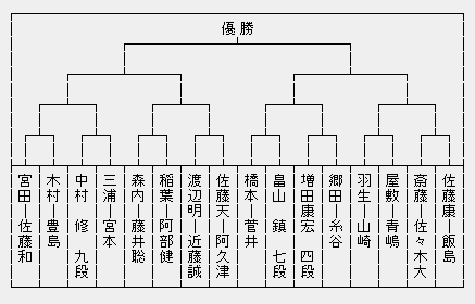 NHK