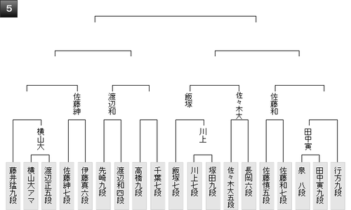 5C0BC9FB-04FA-4473-9FAE-7668F5E02D9C