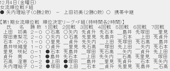 ダウンロード (18)