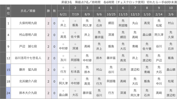 E0355059-A75E-4F9F-985E-60B7118BAC99