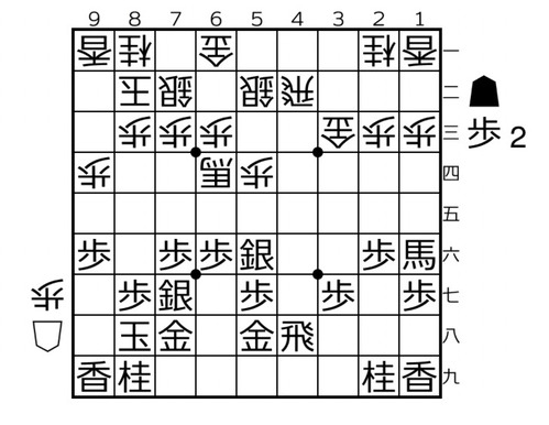 EE0AB7D8-9F67-4B15-BB20-F35C80B41CBC