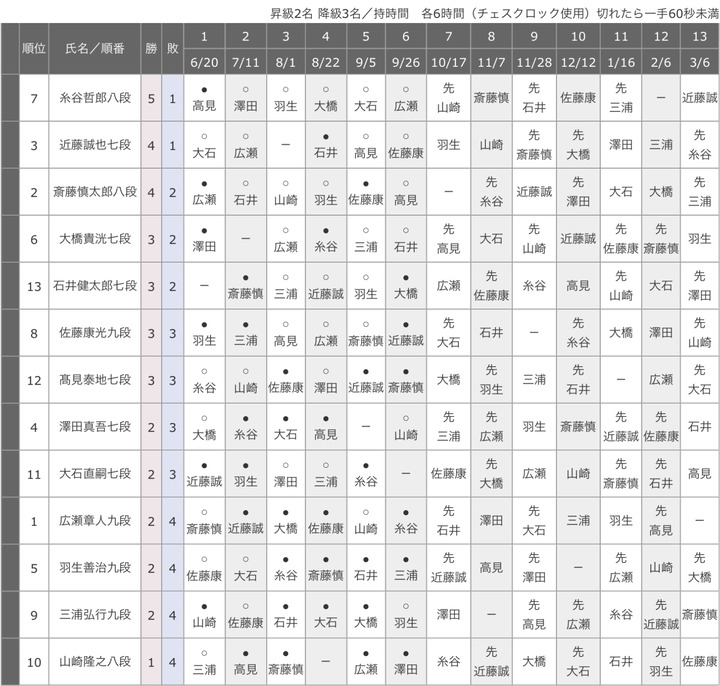 5C6B95AB-F8AD-44B0-BE98-AC93D624233A