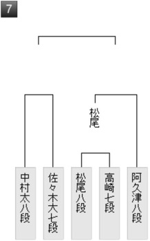 F7D97064-FB81-4DCB-8881-4EE6FCA835A8