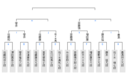 539977C6-13FE-4CA4-8BC8-E0B99A80C0A6