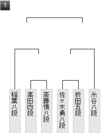 2EA84515-A67B-44C8-9ECE-23DDA0E1D50C