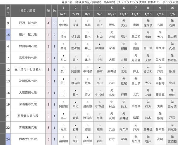 1208AFFE-C6E0-4288-8E9B-862F621DA020